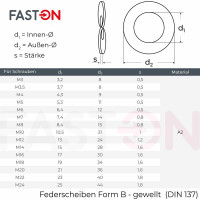 Federscheiben M4 gewellt DIN 137 Edelstahl A2