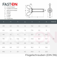 Fl&uuml;gelschrauben M6x16 amerik. Form &auml;hnl. DIN 316 Edelstahl A2