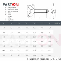 Fl&uuml;gelschrauben M10x35 amerik. Form &auml;hnl. DIN 316 Edelstahl A2