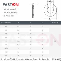 Holzkonstruktionsscheiben M8 rundloch DIN 440 Edelstahl A2