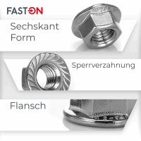 Sechskantmuttern M4 mit Flansch DIN 6923 Edelstahl A2