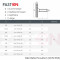 R&auml;ndelschrauben M5x10 niedr. Form DIN 653 Edelstahl A2