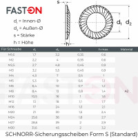 SCHNORR-Sicherungsscheiben M6 Form S (Standard) Edelstahl A2
