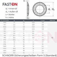 SCHNORR-Sicherungsscheiben M10 Form S (Standard) Edelstahl A2