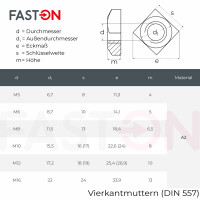 Vierkantmuttern M10 DIN 557 Edelstahl A2