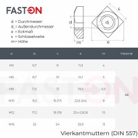 Vierkantmuttern M16 DIN 557 Edelstahl A2
