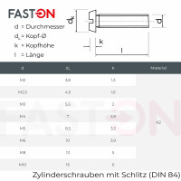 Zylinderschrauben M4x16 mit Schlitz DIN 84 Edelstahl A2