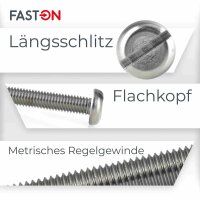Flachkopfschrauben M6x20 mit Schlitz DIN 85 Edelstahl A2