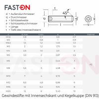 Gewindestifte M6x18 Innensechskant (ISK) mit Kegelkuppe DIN 913 Edelstahl A2