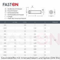 Gewindestifte M3x8 Innensechskant (ISK) mit Spitze DIN 914 Edelstahl A2