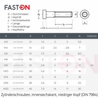Zylinderschrauben M5x14 Innensechskant (ISK) niedrige Kopf DIN 7984 Edelstahl A2