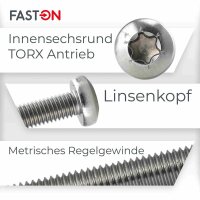 Linsenschrauben M2,5x12 Innensechsrund (TX) TX-8 DIN 7985 Edelstahl A2