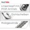 Spenglerschrauben POZI (PZ) mit U-Scheibe (20mm) ähnl. DIN 7995 Edelstahl A2