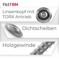 Spenglerschrauben 4,5x35 TX-25 mit U-Scheibe (20mm) ähnl. DIN 7995 Edelstahl A2