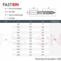 Stockschrauben 6x80 Edelstahl A2