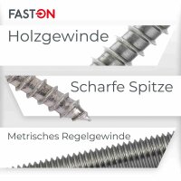 Stockschrauben 12x80 Edelstahl A2