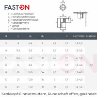 Senkkopf-Einnietmuttern M6x16 Rundschaft offen gerändelt Edelstahl A2