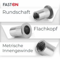 Flachkopf-Einnietmuttern M6x15,5 Teilsechskantschaft offen Edelstahl A2