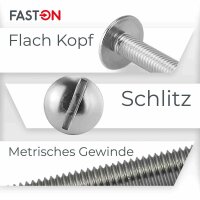 Flachrundschrauben M5x8 mit großem Kopf und Schlitz Edelstahl A2