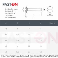 Flachrundschrauben M6x12 mit großem Kopf und Schlitz Edelstahl A2