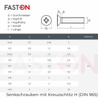 Senkkopfschrauben M6x8 Kreuzschlitz (PH) DIN 965 Edelstahl A2