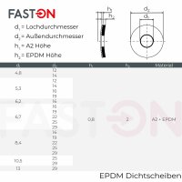 Dichtscheiben f&uuml;r Senkschrauben mit grauem EPDM Edelstahl A2