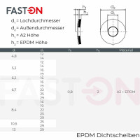 Dichtscheiben 5,3x19 mit grauem EPDM Edelstahl A2