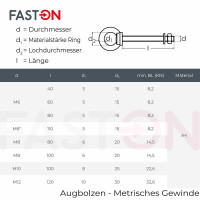 Augbolzen mit metrischem Gewinde M8x80 Edelstahl A4