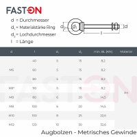 Augbolzen mit metrischem Gewinde M8x80 Edelstahl A4