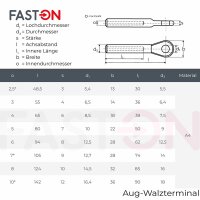 Aug-Walzterminal für D=8mm Edelstahl A4