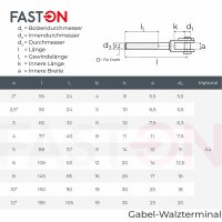 Gabel-Walzterminal für D=3 geschweißt Edelstahl A4