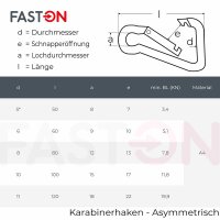 Karabinerhaken 6x60 asymmetrisch Edelstahl A4