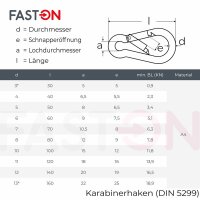 Karabinerhaken 4x40 ähnl. DIN 5299 Edelstahl A4