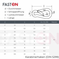 Karabinerhaken 6x60 &auml;hnl. DIN 5299 Edelstahl A4