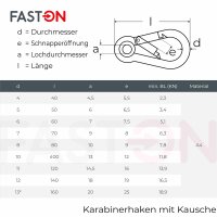 Karabinerhaken mit Kausche 10x100 Edelstahl A4