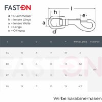 Wirbelkarabinerhaken L= 87 Edelstahl A4