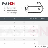 Sch&auml;kel D=5 lang &auml;hnl. DIN 82101 Edelstahl A4