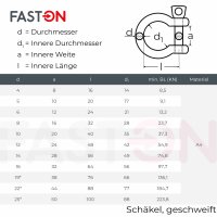 Sch&auml;kel D=5 geschweift &auml;hnl. DIN 82101 Edelstahl A4