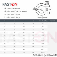 Sch&auml;kel D=8 geschweift &auml;hnl. DIN 82101 Edelstahl A4