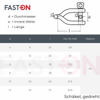 Schäkel D=6 gedreht Edelstahl A4