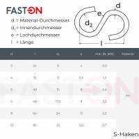 S-Haken D=6 Symmetrisch Edelstahl A4