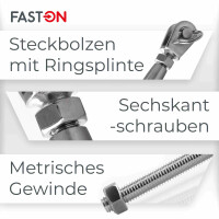 Wantenspanner M4 Gabel/Gabel geschwei&szlig;t, geschlossen, Edelstahl A4