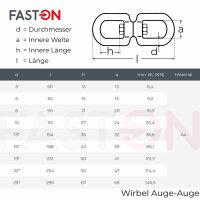 Wirbel D=8 Auge/Auge Edelstahl A4