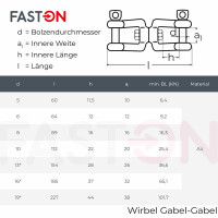 Wirbel D=5 Gabel/Gabel Edelstahl A4