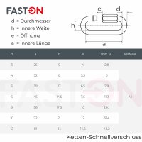 Ketten-Schnellverschluss D=5 &auml;hnl. DIN 56926 Edelstahl A4