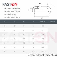 Ketten-Schnellverschluss D=8 ähnl. DIN 56926 Edelstahl A4