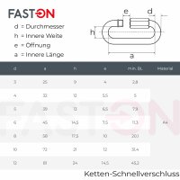 Ketten-Schnellverschluss D=10 &auml;hnl. DIN 56926 Edelstahl A4