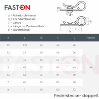 Federstecker 2,50x48 &auml;hnl. DIN 11024 Edelstahl A2