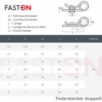 Federstecker 3,20x48 &auml;hnl. DIN 11024 Edelstahl A2