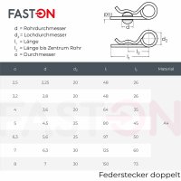 Federstecker 8,00x150 ähnl. DIN 11024 Edelstahl A2